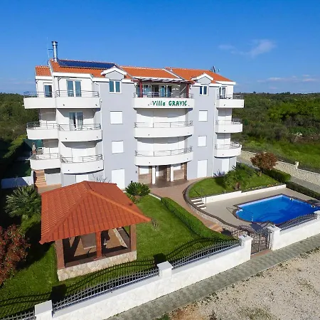 Διαμέρισμα Gravic 2